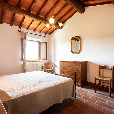 Tenuta Orzale Montaione